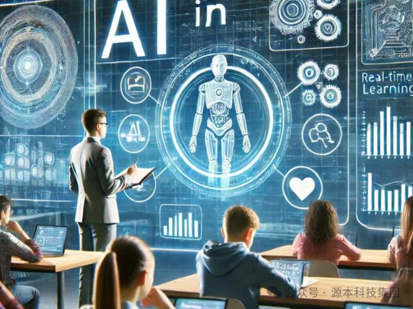 艾弗森贝博ballbet官网科技-本科生掌握大数据、云原生、AI-竞赛保研求职的“超车秘籍”来了！